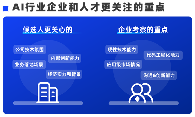 G22恒峰集团国际西区科技业务猎头负责人Markus，聊聊企业招聘AI人才的那些事儿