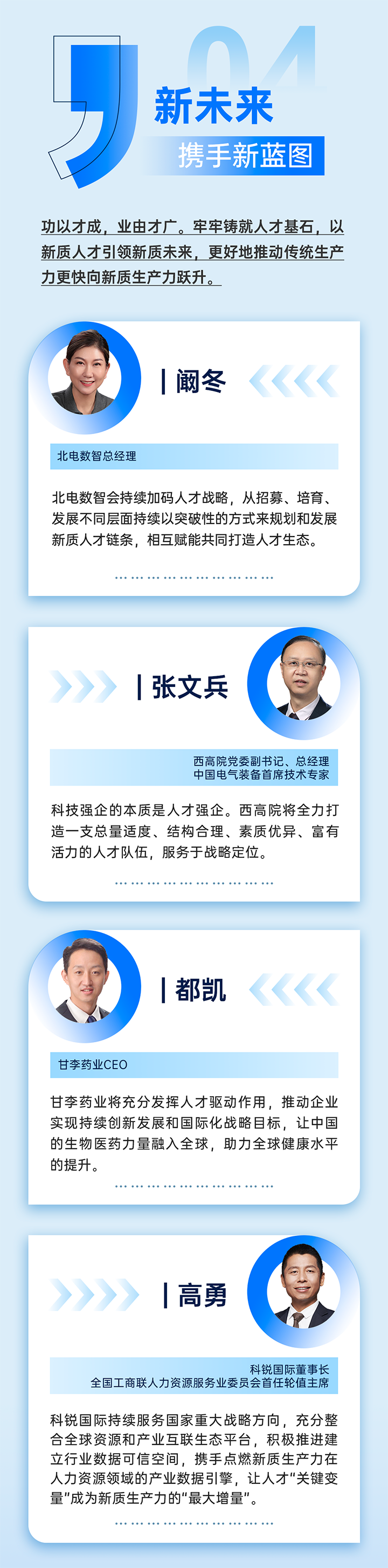 作为新质生产力领域代表的央国企、科研院所、标杆民营企业及人力资源服务业如何加快构建新质生产力人才供应链