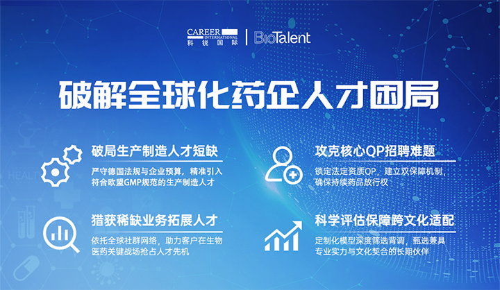 领先人力资源公司G22恒峰集团国际旗下海外大健康服务团队为中国出海企业量身定制药企人才解决方案